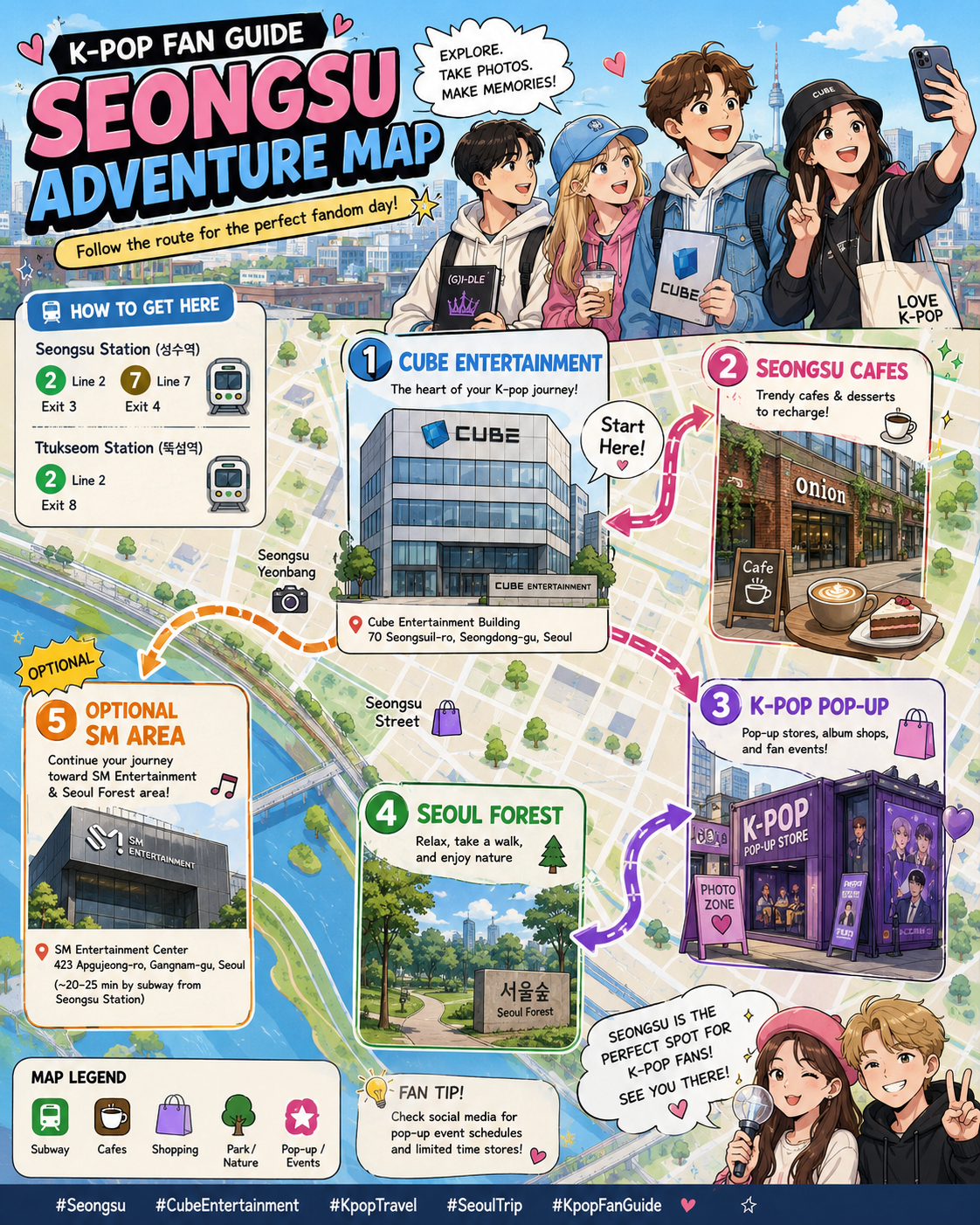 International K-pop fans visiting CUBE Entertainment in Seongsu before exploring Seoul Forest, cafes and K-pop pop-up stores