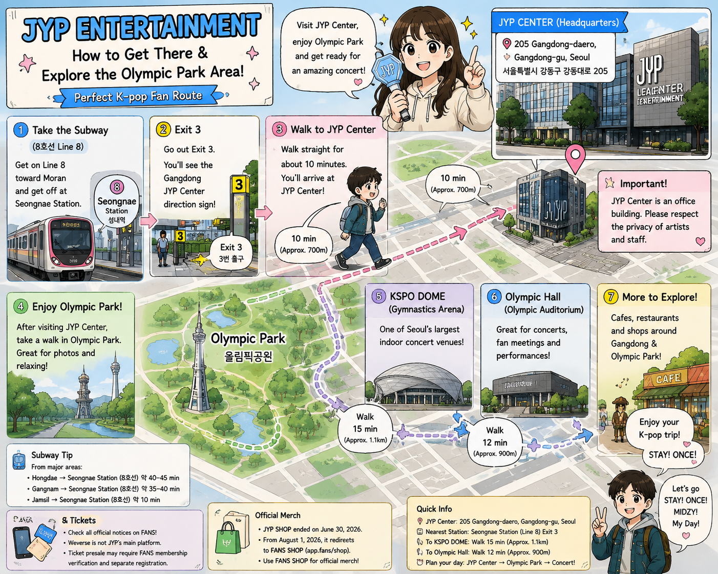 International K-pop fans visiting JYP Entertainment in Gangdong and planning a route to Olympic Park in Seoul