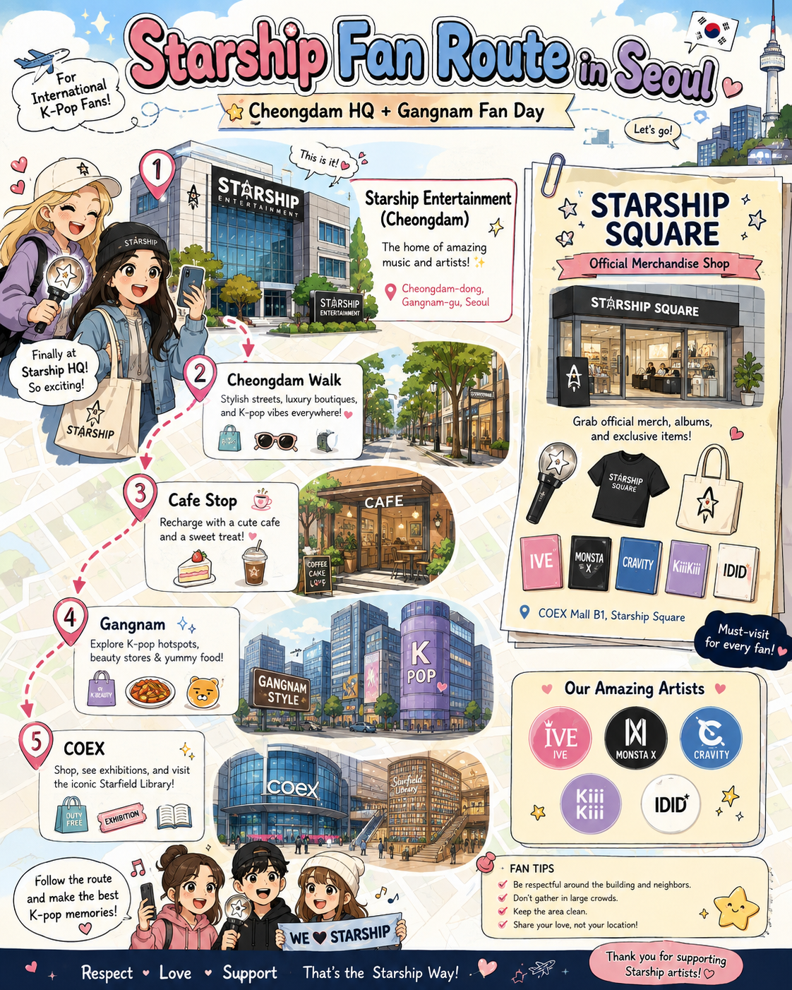 International K-pop fans visiting Starship Entertainment in Cheongdam before exploring Gangnam and official Starship merchandise
